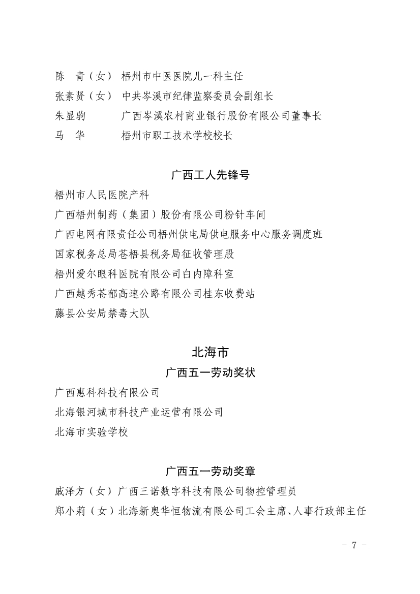 050611353968_0表彰決定廣西五一表彰決定桂工發(fā)201918號(hào)_7.jpg