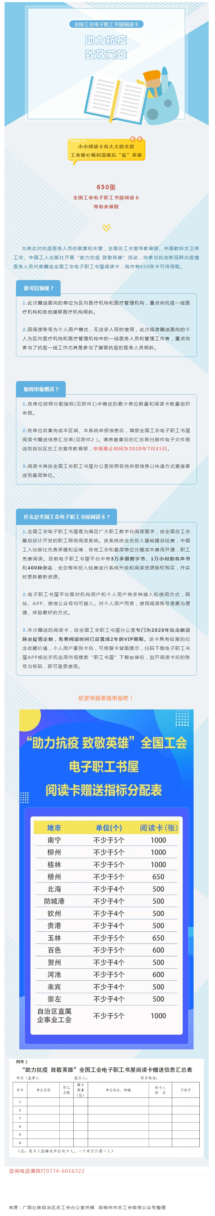 關(guān)愛(ài)&ldquo;加碼&rdquo;！@梧州抗疫醫(yī)務(wù)人員：650張全國(guó)工會(huì)電子職工書(shū)屋閱讀卡等你來(lái)領(lǐng)！.jpg