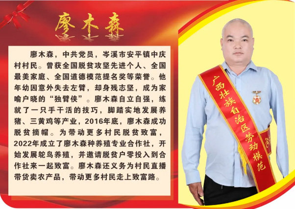 【楷模風(fēng)采】2024年自治區(qū)勞動模范和先進(jìn)工作者風(fēng)采展（三）