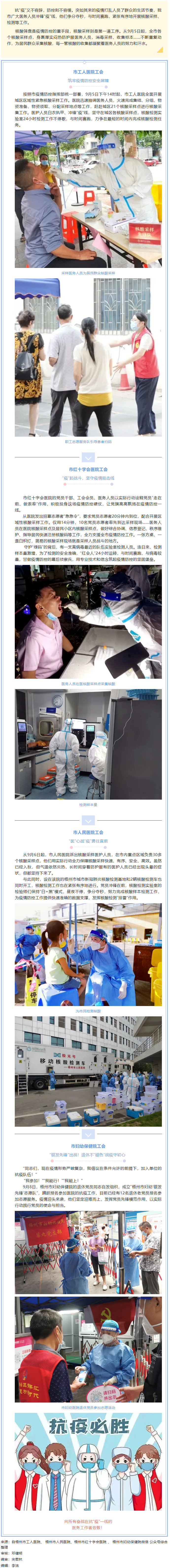 【&ldquo;工&rdquo;同抗疫 &ldquo;會(huì)&rdquo;聚力量】白衣執(zhí)甲，勇往直前！我市醫(yī)護(hù)人員奮戰(zhàn)在核酸采篩一線.png