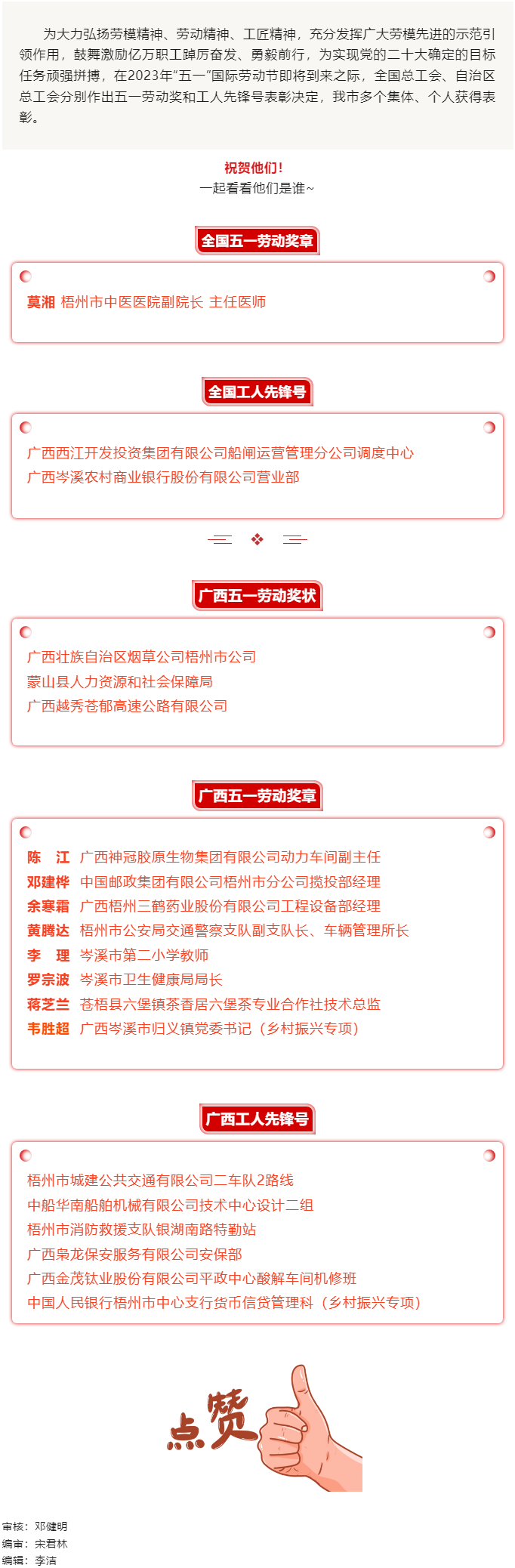 喜報！梧州市這些集體和個人獲全國總工會和自治區(qū)總工會表彰.png