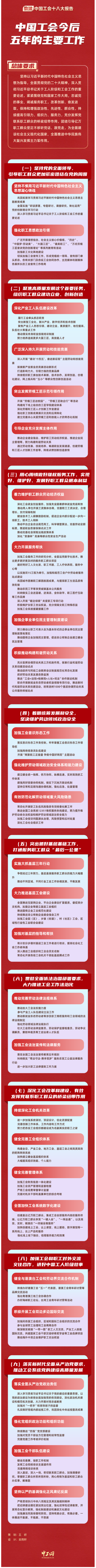 數(shù)讀中國工會(huì)十八大報(bào)告 _ 中國工會(huì)今后五年的主要工作.png