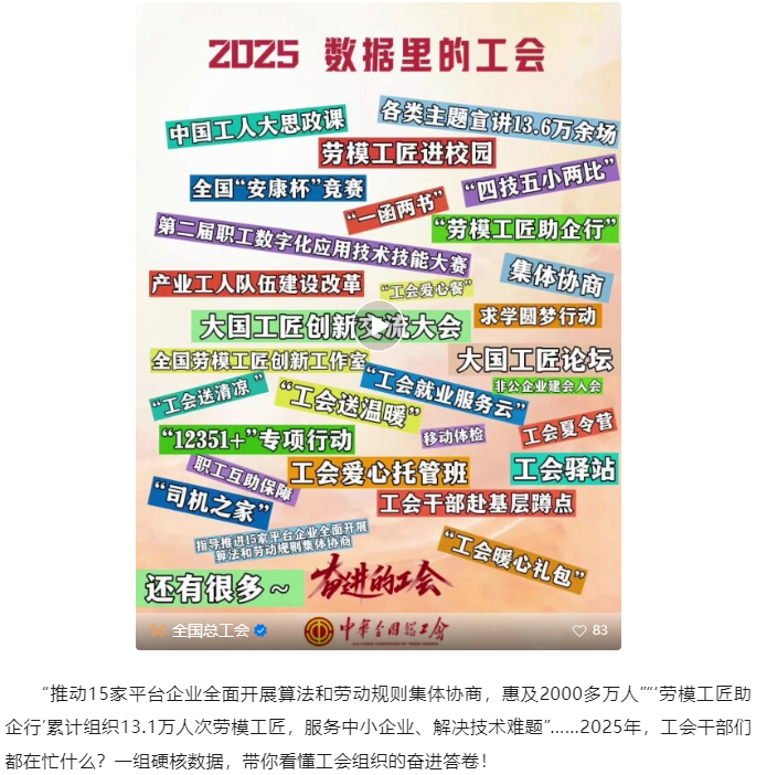 一組硬核數(shù)據(jù)，帶你看懂工會(huì)組織的奮進(jìn)答卷！.png