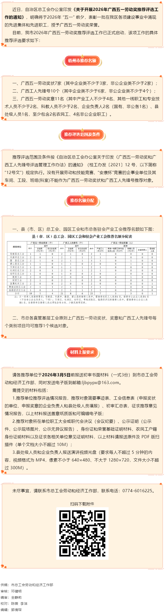2026年廣西五一勞動(dòng)獎(jiǎng)梧州市推薦評(píng)選工作正式啟動(dòng).png