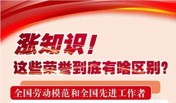 漲知識！這些榮譽(yù)到底有啥區(qū)別，一次講清楚