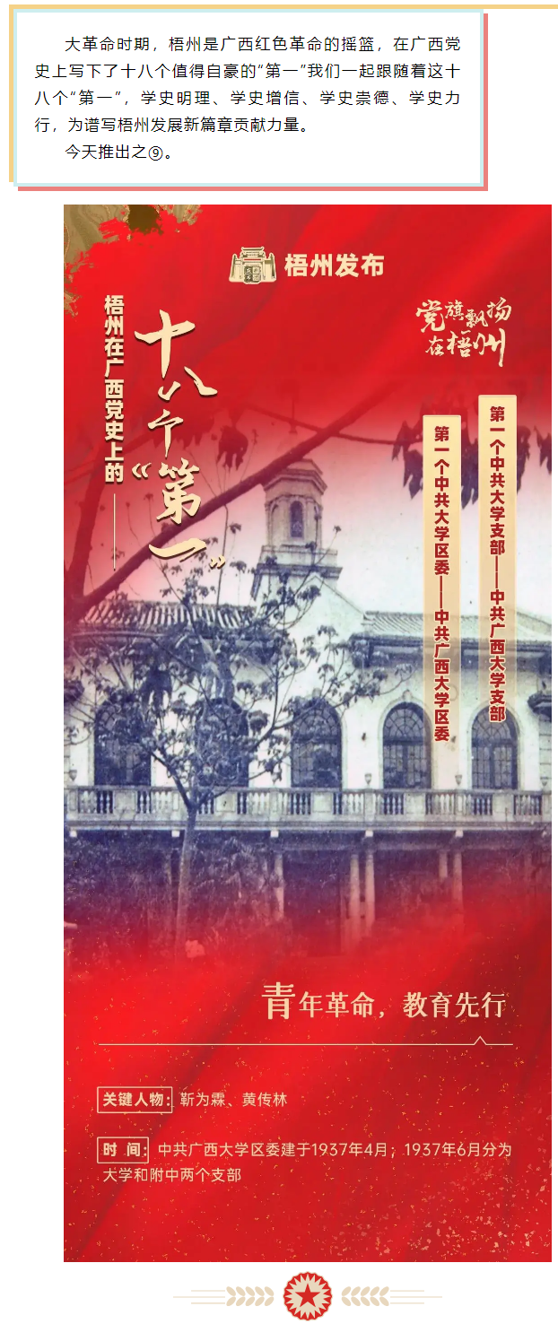 梧州18個&ldquo;第一&rdquo;之⑨丨廣西第一個中共大學區(qū)委、第一個中共大學支部.png