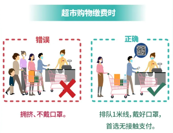 中國疾控中心教您做好個(gè)人防護(hù)！