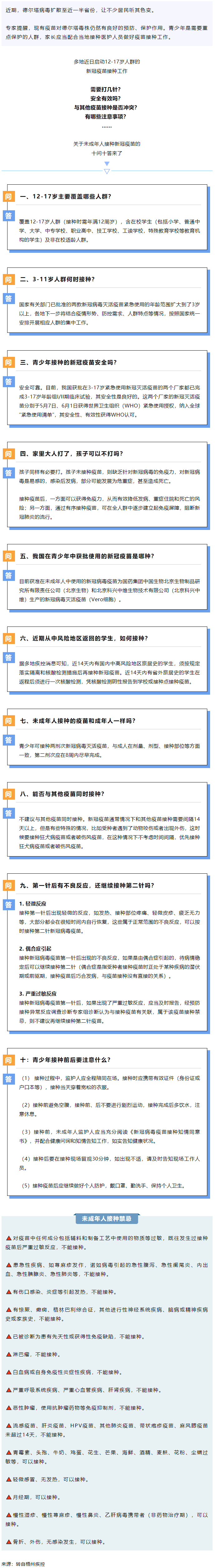 轉(zhuǎn)擴(kuò)！未成年人新冠疫苗接種&ldquo;十問十答&rdquo;.png