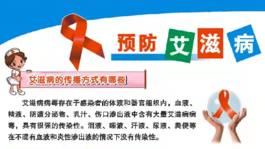 【公益廣告】預防艾滋病宣傳