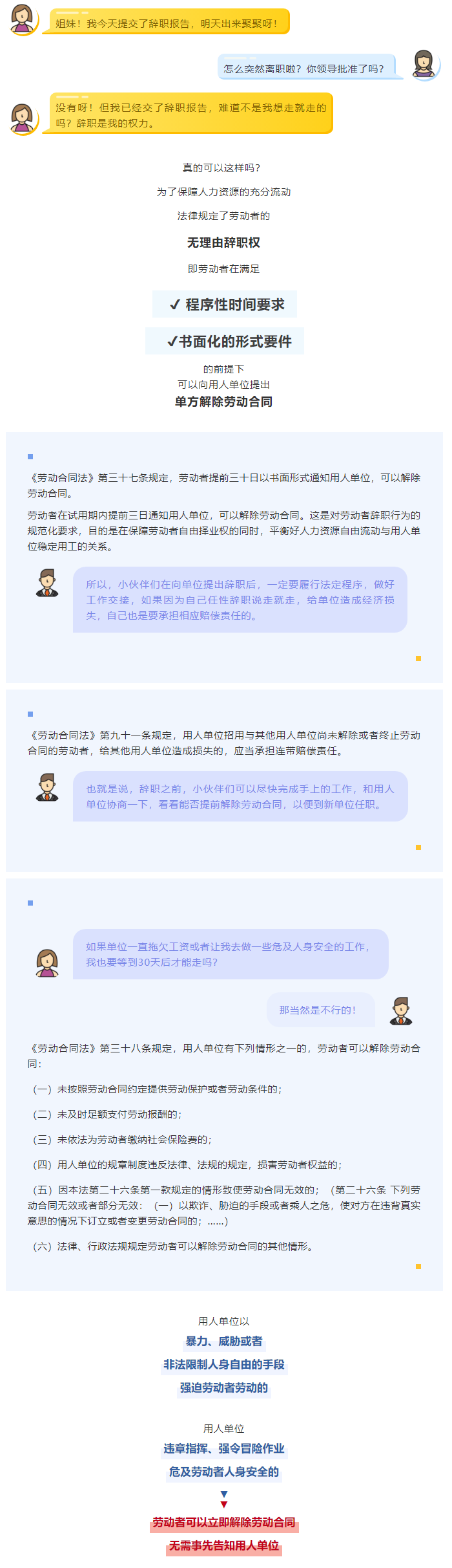 【微課堂】交完辭職信后，可以說走就走嗎？.png