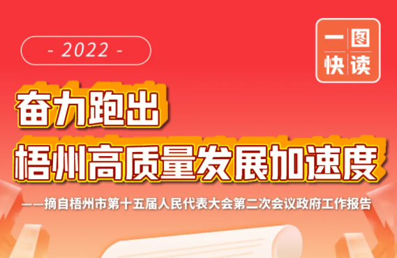 市長鐘暢姿作政府工作報告！梧州將有這些大動作！一圖快讀