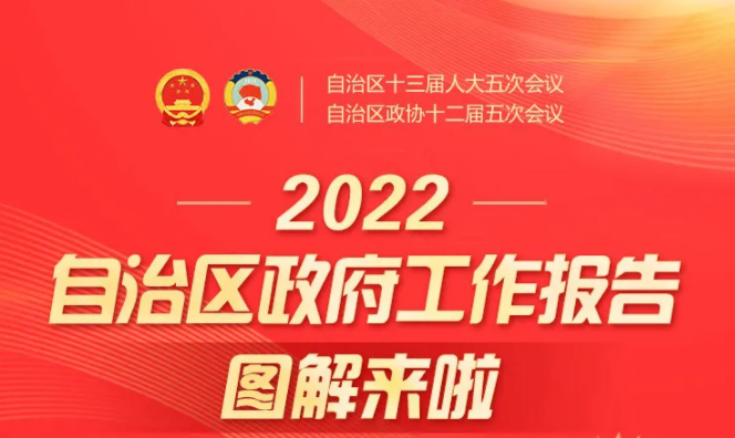 圖解丨2022自治區(qū)政府工作報告來啦！