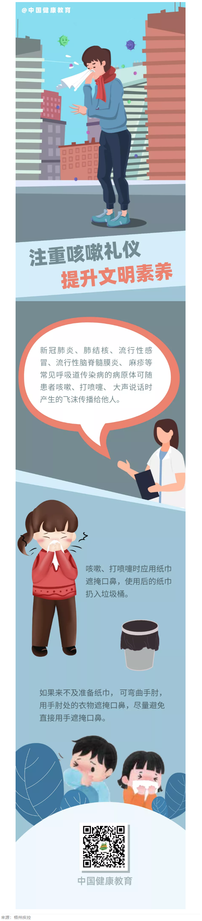 健康科普｜注重咳嗽禮儀，提升文明素養(yǎng).png