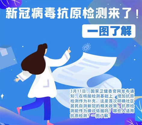 轉擴！新冠抗原自測怎么測，這張圖說明白了