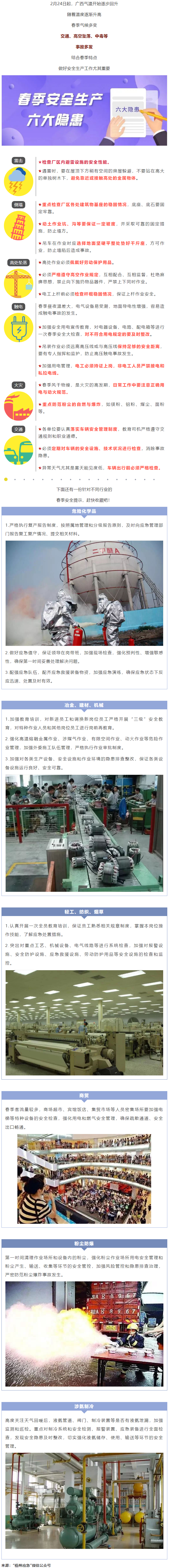 應(yīng)急科普 _ 春季安全生產(chǎn)這六大隱患，你不可不知.png