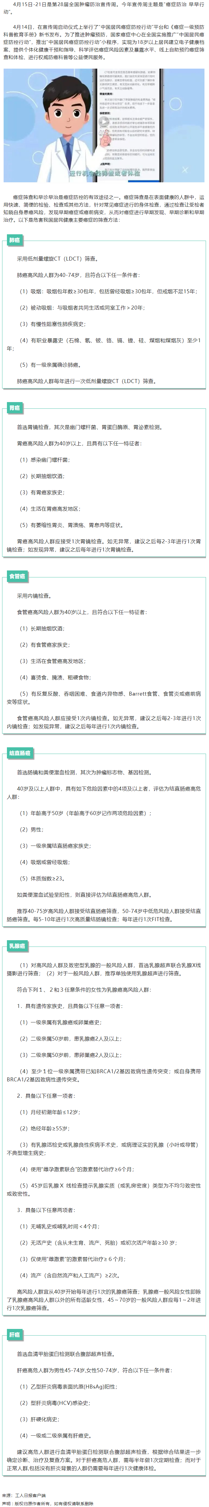 【微課堂】健康知識(shí)丨 6大癌種的篩查和早診早治方法，你一定要知道！.png