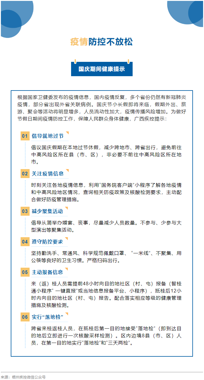 【疫情防控】國慶節(jié)疫情防控不放松，廣西疾控發(fā)布提示.png