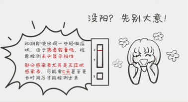 沒陽、陽了、陽過都該怎么辦？一圖了解