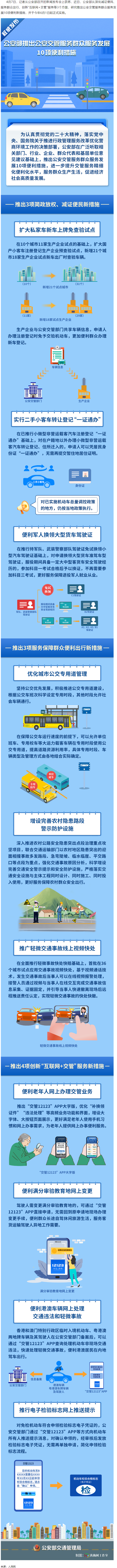 10項(xiàng)交管便利新措施！6月1日起實(shí)施.png