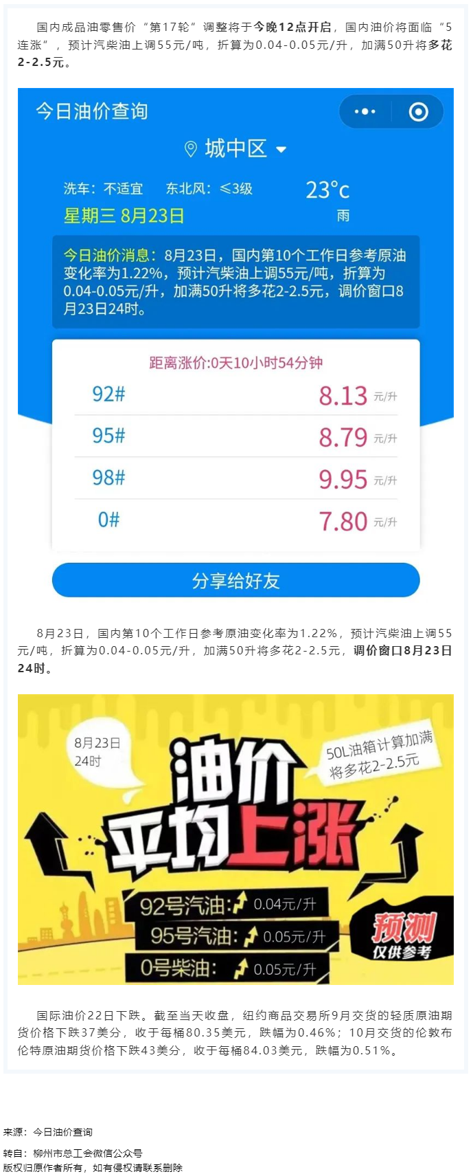 油價(jià)今晚&ldquo;5連漲&rdquo;！下班趕緊加油.png