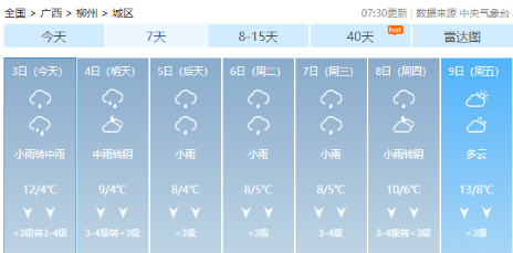 春節(jié)期間廣西天氣怎么樣？最新預(yù)報
