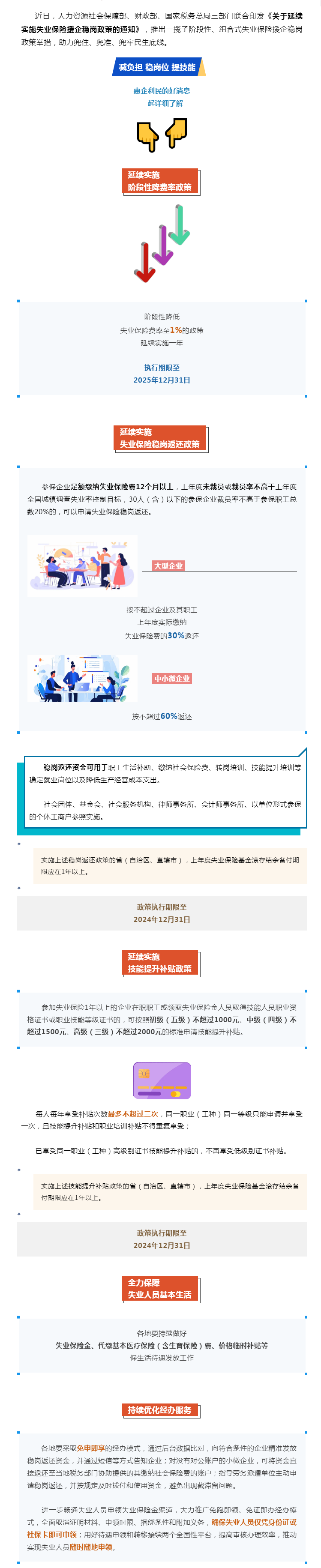 技能提升補(bǔ)貼、穩(wěn)崗返還&hellip;&hellip;一攬子失業(yè)保險援企穩(wěn)崗政策來了！.png