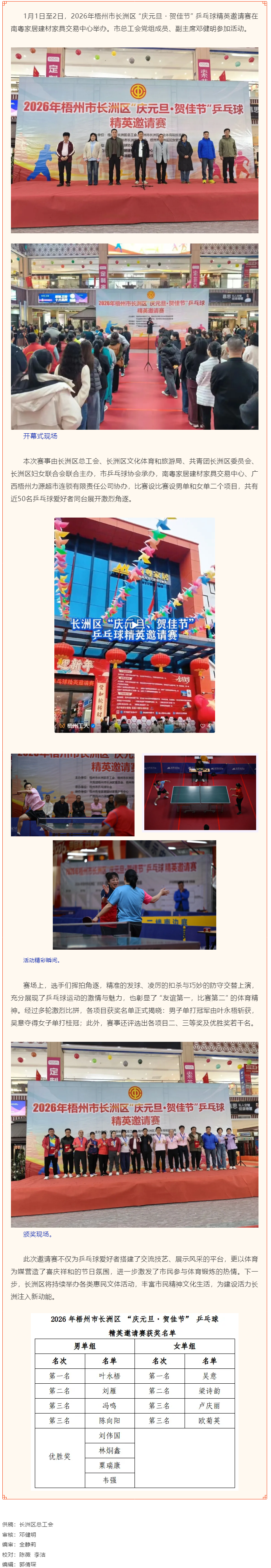 【基層動(dòng)態(tài)】2026年長(zhǎng)洲區(qū) &ldquo;慶元旦?賀佳節(jié)&rdquo; 乒乓球精英邀請(qǐng)賽成功舉辦.png