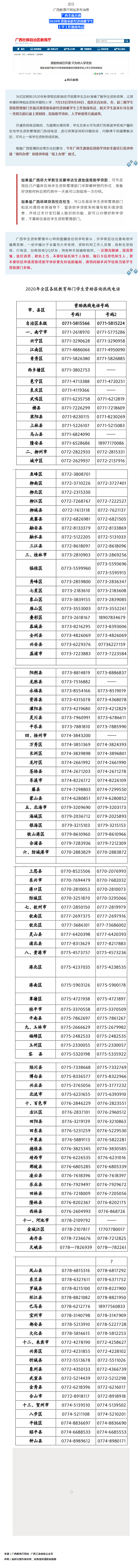 @我區(qū)家庭經(jīng)濟困難的職工：孩子上學難？資助熱線已開通！.png