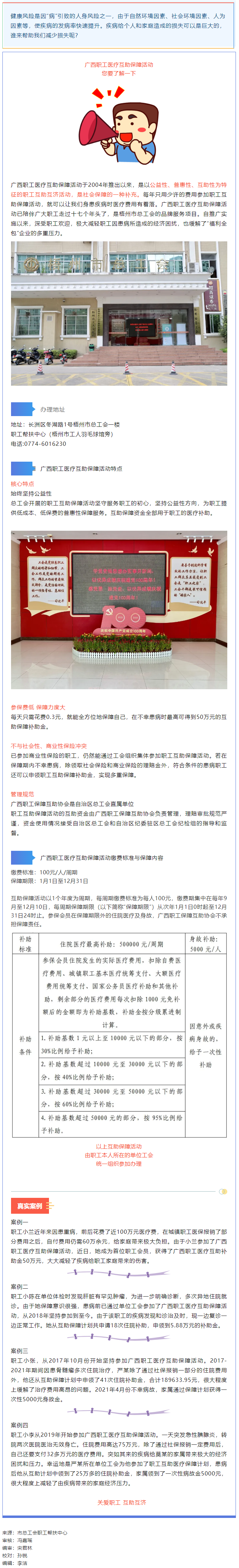 @全市工會會員 生病了，有它為您保駕護(hù)航.png