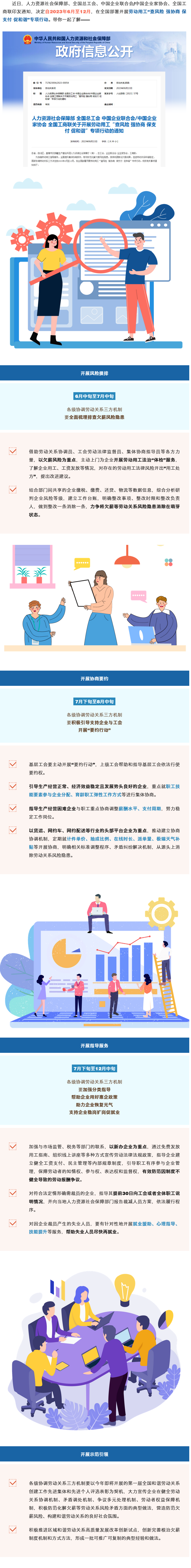 Screenshot 2023-06-26 at 00-09-52 勞動用工&ldquo;查風(fēng)險 強(qiáng)協(xié)商 保支付 促和諧&rdquo;專項行動來