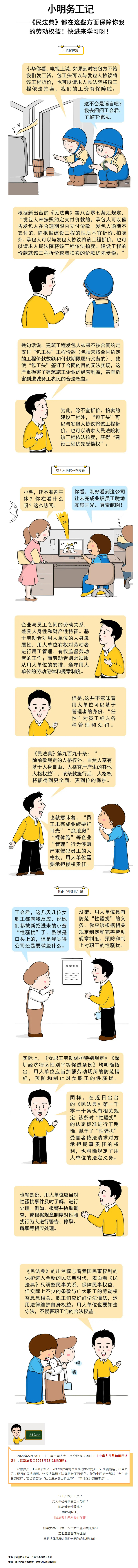 小明務(wù)工記&mdash;&mdash;《民法典》這樣保障勞動(dòng)者權(quán)益！.jpg