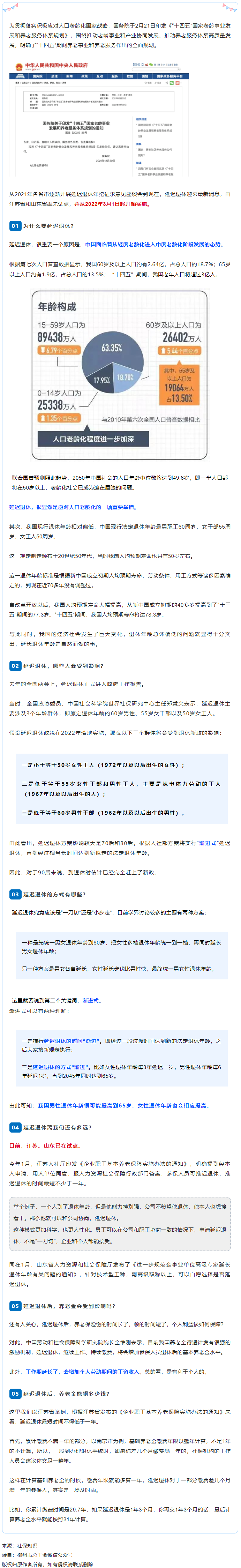 延遲退休真的來了！已有兩省率先試點！.png