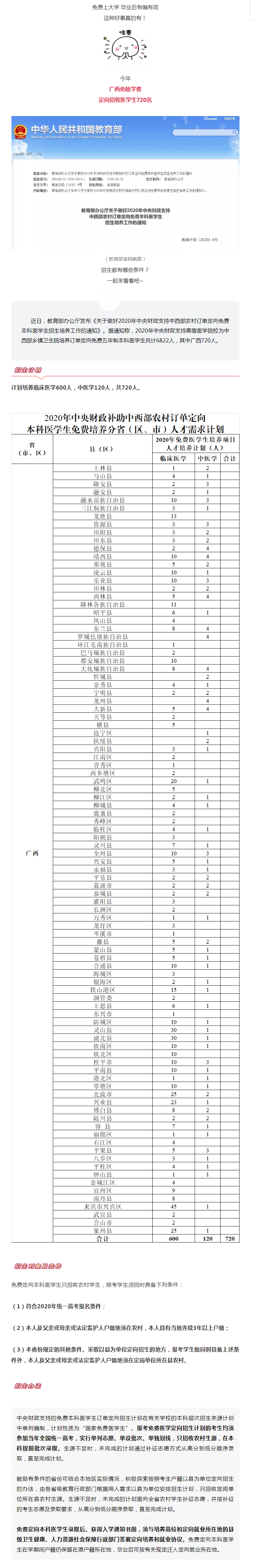 關(guān)注！今年廣西定向招收醫(yī)學(xué)生720人，免費(fèi)上大學(xué)，畢業(yè)后有編有崗！.jpg